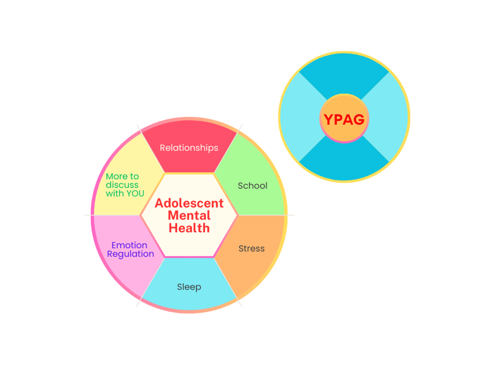YPAG_small